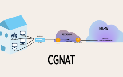 CGNAT en Operadores (ISP)